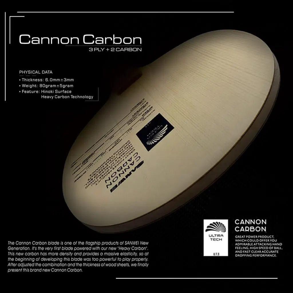 Cannon Carbon Catalog Poster 1_1