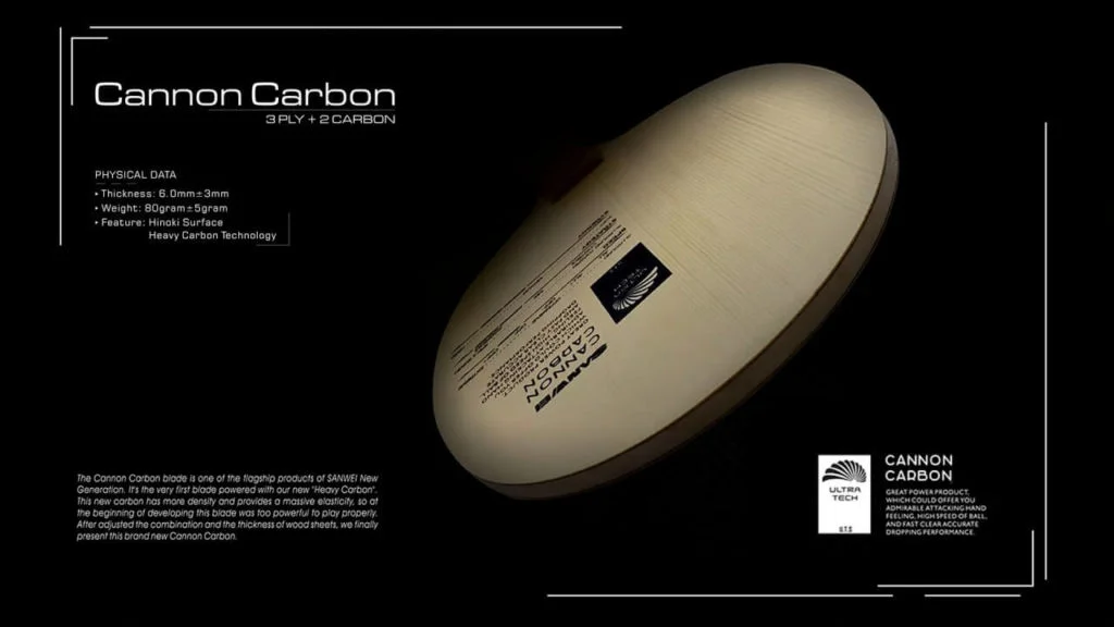 cannon carbon product poster
