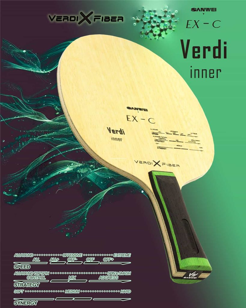 top rated ping pong paddles