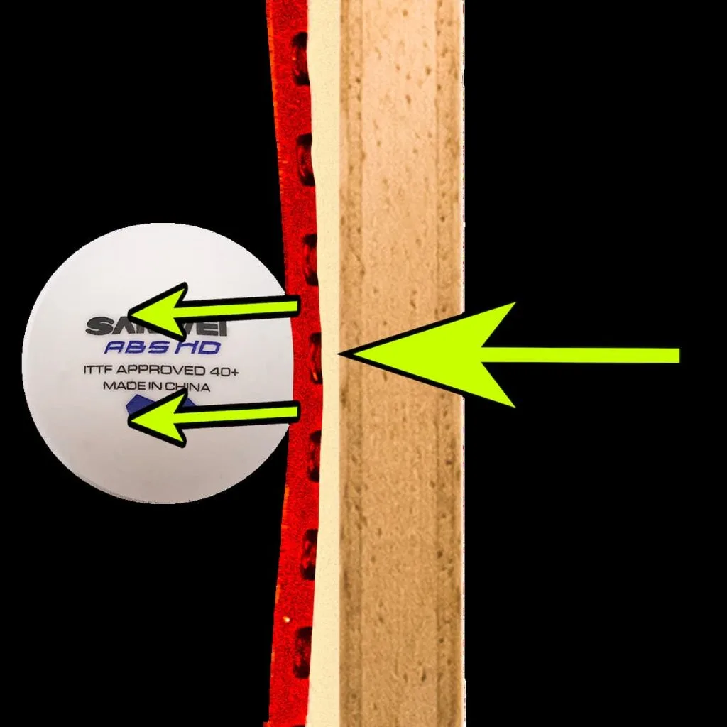 best forehand rubber for intermediate players