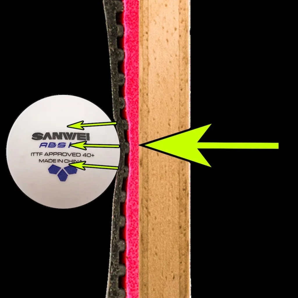 best forehand rubber for intermediate players